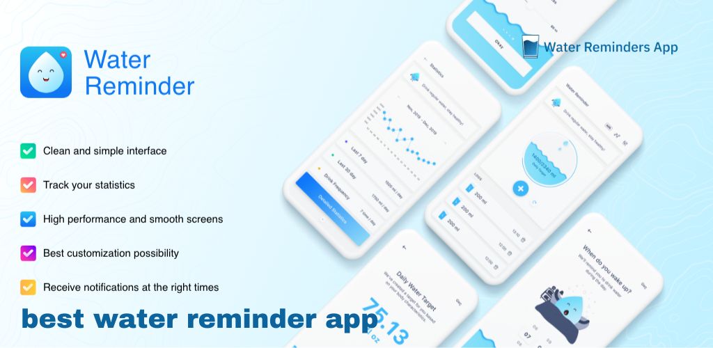 Stay Consistently Hydrated With A Water Drink Reminder App